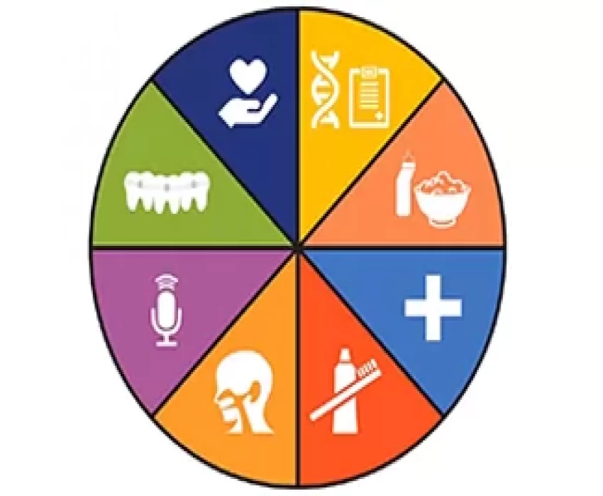 saraswati dental college