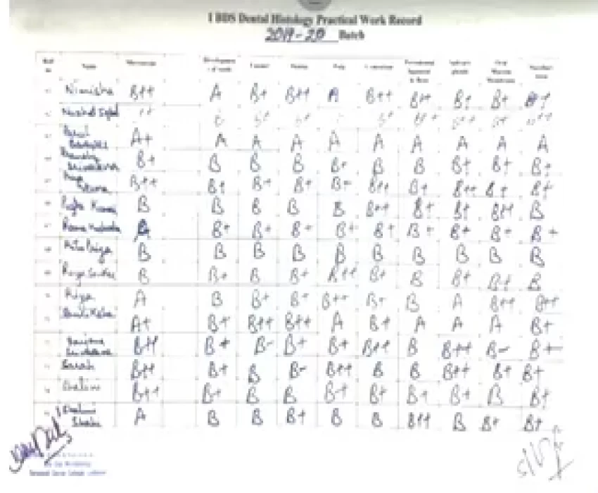 saraswati dental college