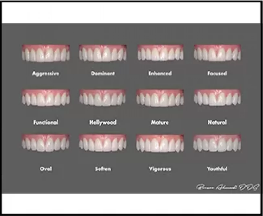 saraswati dental college