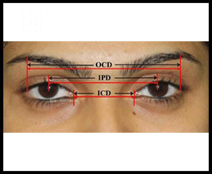 saraswati dental college
