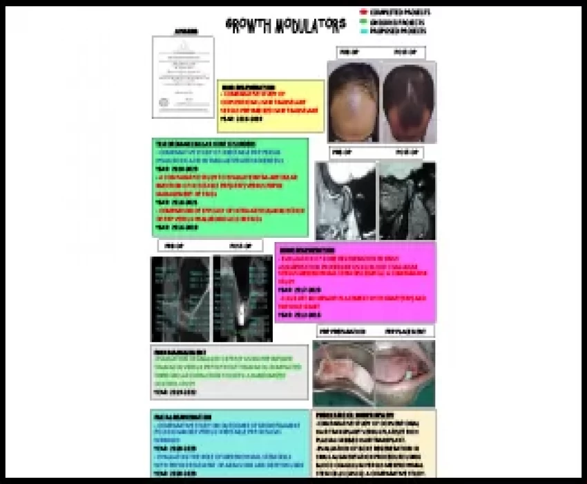saraswati dental college